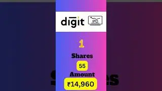 Go Digit IPO Date, Review, Price, Allotment Details #stockmarket #ipo #news #viral
