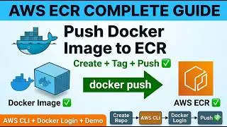 Push Docker Image to AWS ECR | Full Flow | Create Tag Push | Beginners Guide