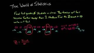 How to find the Z score - Examples | StatsGuru