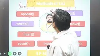 Methods of Python List 