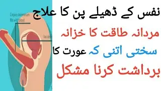 yohimbinum benefits, yohimbinum q,  || mardana kamzori ka ilaj | mardana taqat ka asan tarika