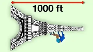 Climbing The 1000ft Roof Crack