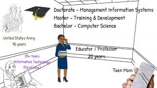 Who is Dr  Nichelle Dionne