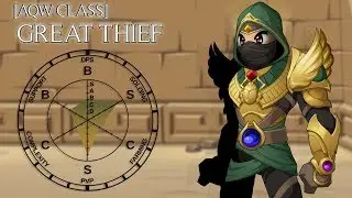 AQW Great Thief Overview