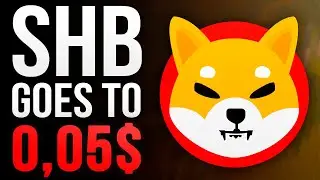 SHIBA INU: New Price Prediction, Latest News And Analysis ( 2021-2022 )
