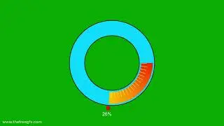 Circular Progression bar greenscreen video