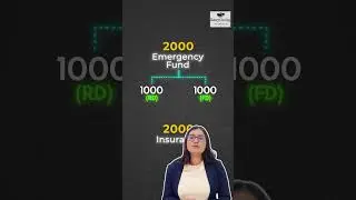 Financial Planning Series - Part 3: Emergency & Insurance