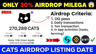 Cats Airdrop Snapshot 30 Sept | Cats Airdrop & Listing Confirm | Cats airdrop | Cats new update