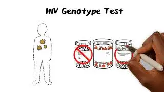 HIV Lab Tests