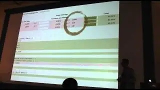 UPHPU - 11/21/2013 - PHPUnit Code Coverage by Joseph Scott