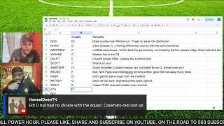 Newcastle United vs  Manchester United Match Review - Top 4 Final feat @eddysfootballwaffle5975