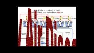 Cooling Tower Pitfalls