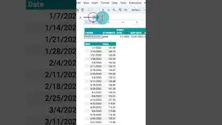 GOOGLEFINANCE Function
