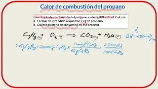 Calor desprendido en una combustión