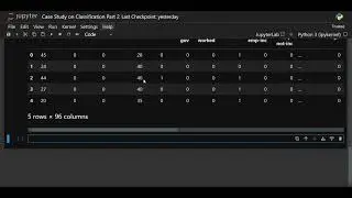 Data Science using Python: Case Study on Classification Part 2  Logistic Regression