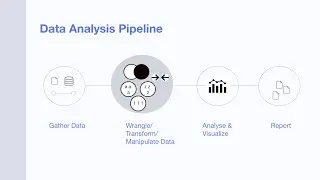 Data Cleaning vs Data Wrangling. Quick Information