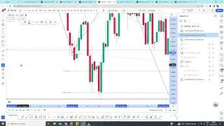 GBPUSD ELLIOT WAVES FROM 2009 TO 2025