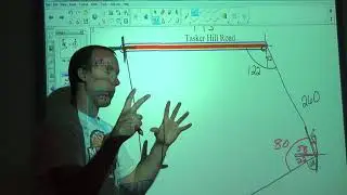 9-5 Applications of Trig to Navigation and Surveying (Part 1)