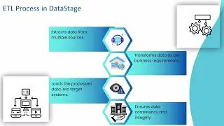 Datastage Tutorial Tutorialspoint | DataStage Training Guide | Complete DataStage Tutorial
