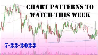 Chart Patterns to Watch This Week 7-22-2023