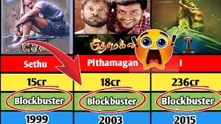Vikram hits and flops movie list | Thangalaan | Dhuruva natchathiram | Veera dheera sooran