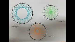 Spiral Art