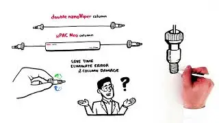 Zero Dead Volume with Low-Flow HPLC Columns