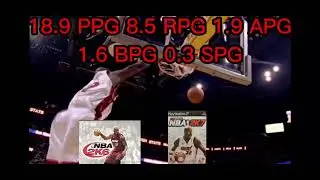 NBA 2K Cover athletes stats the year after they were on the cover (part 2) #shorts