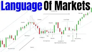 The Language Of Price Action - Market Fundamentals