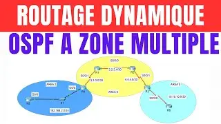 47 [TUTO] CONFIGURATION DU PROTOCOLE  OSPF A ZONE MULTIPLE