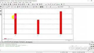 Harmonics Analysis byUsing DigSILENT PowerFactory