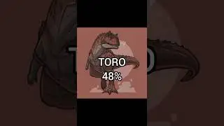 win rate against parasaurolophus #jurassicworld #jurassicworlddominion #jurassicpark