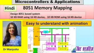 8051 memory interfacing | 8051 memory map| Problem 1