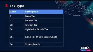 e-invoice explain in detail (in Mandarin) e invoice malaysia. 中文 2024