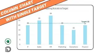 How to Create a Column Chart with Single Target in Excel?