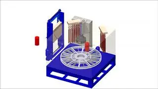 Aluminium pre-heating rotary oven for forging industry - SAT THERMIQUE