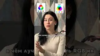 RGB или CMYK?
