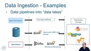 Session3, part1: Spark as a Data Platform