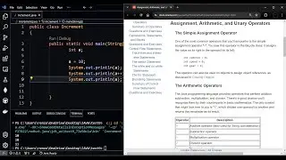 Compound Assignment, Increment, and Decrement Operators - Java.