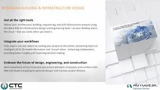 Autodesk AEC Collection Overview