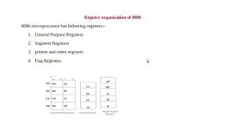 Register Organization of 8086 Micro Processor|| Knowledge chip ||Naren||8086 Microprocessor Tutorial