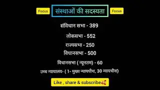 संस्था व उनकी सदस्यता 🙂