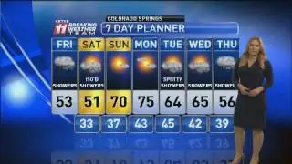 Pikes Peak region forecast