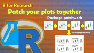 ggplot- patch many plots together: how to put many subplots together and annotate those