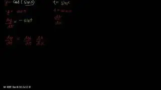 Differentiable functions Ques 2