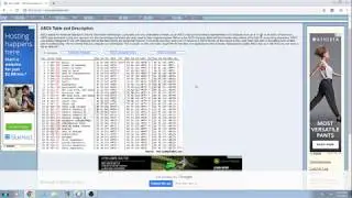 Novice Java Tutorial with Apache NetBeans 11.0: 12 ASCII characters