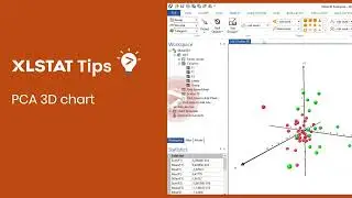 Create a PCA 3D chart - XLSTAT Tips