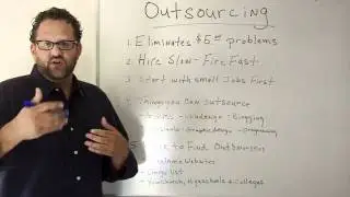 Small Business Outsourcing-The Beginners Guide To Small Business Internet Marketing-Video 9