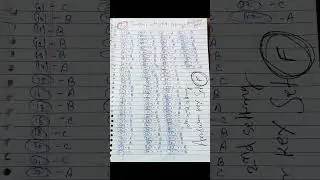 10th sanskrit 2nd setting Answer key 2024