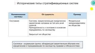 3.1 Социальная стратификация и мобильность